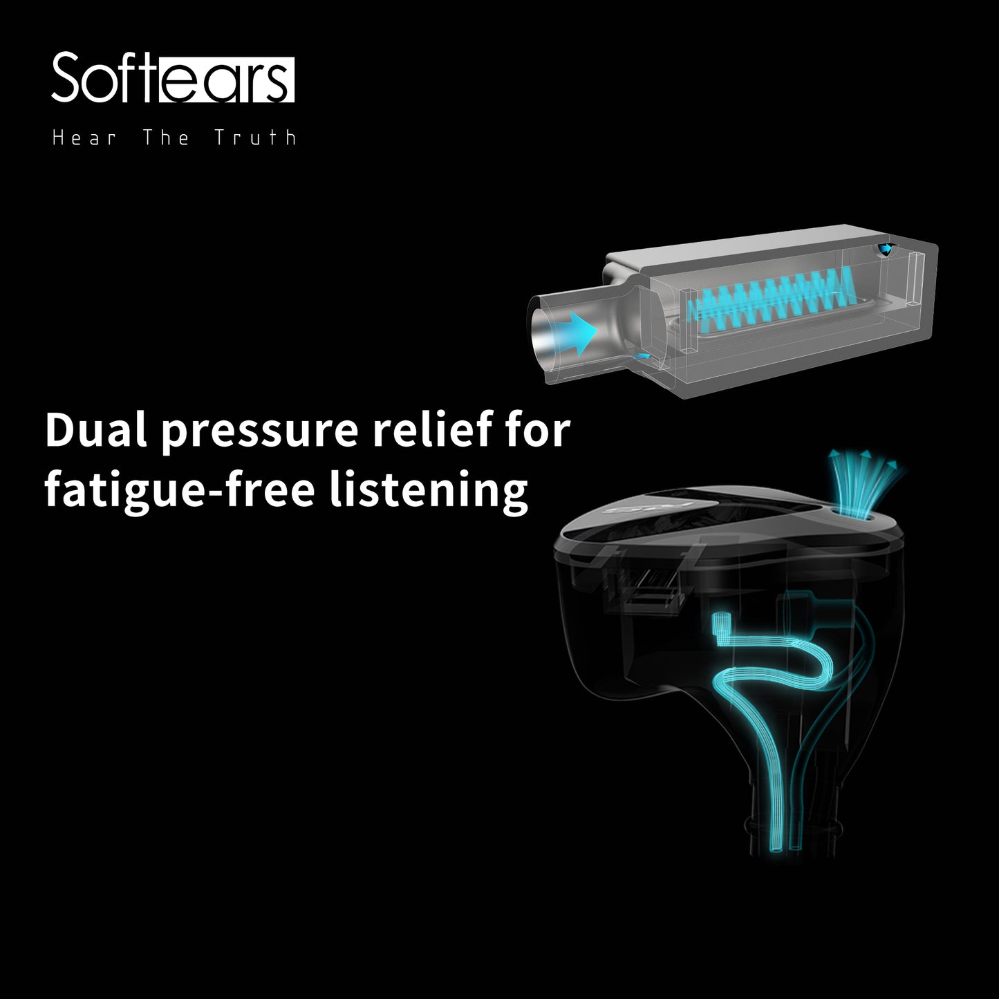 Softears rsv2 mkII High-Quality Hi-Fi Wired earphones 5 Balanced Armature Drivers Audiophile-Grade In-Ear earphones